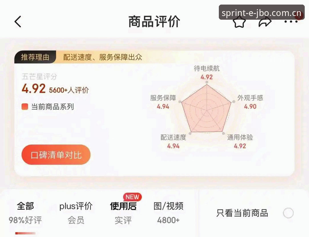 竞博jbo好用吗常见问题 资深用户亲测:竞博体育平台使用心得与竞博jbo好用吗常见问题全解析