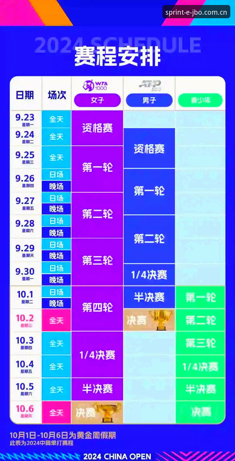 竞博体育平台用户法网观赛操作教程：中国金花对阵深度解读